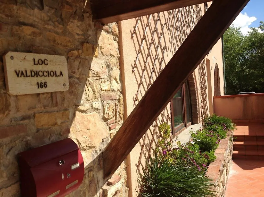 Casa Vacanze Valdicciola Suvereto